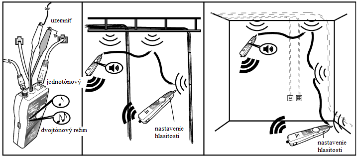 Hľadanie a identifikácia káblov Hľadanie a identifikácia zakončených káblov UTP / STP pomocou MT7068. Varovanie Táto činnosť nie je určená pre živé vodiče sa jednosmerným zdrojom (ako napr.