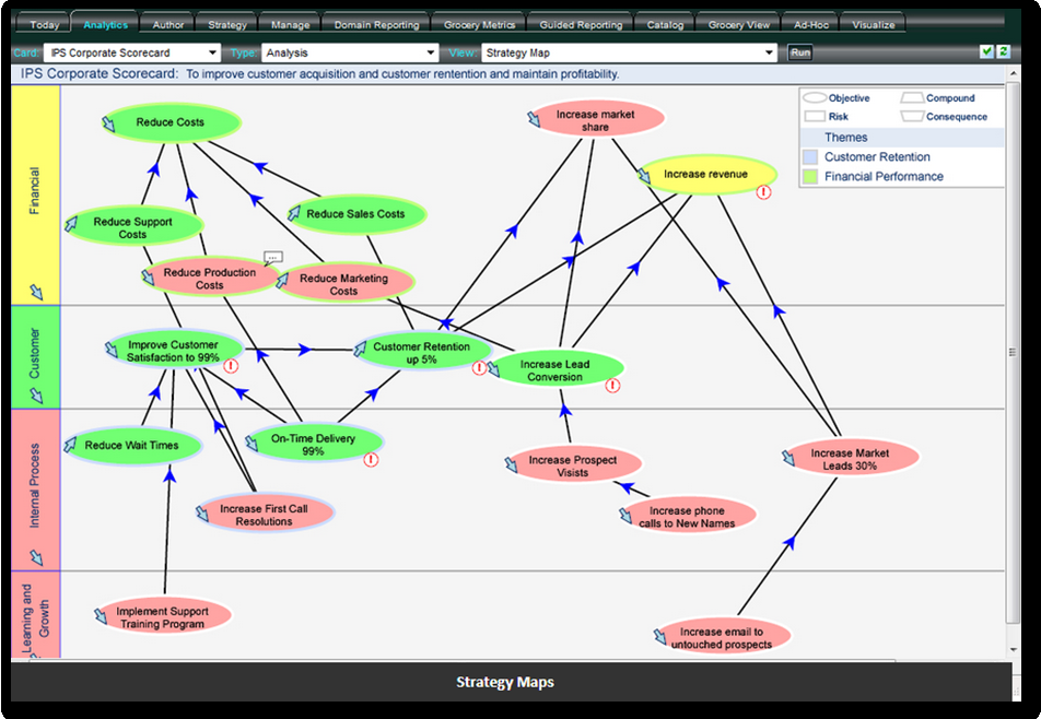 Obrázek 3-4: Mapa strategie společnosti Information Builders [18] Obrázek 3-4 od společnosti Information Builders ukazuje definovanou mapu strategie podniku, jejíž hlavním cílem je snížení nákladů,