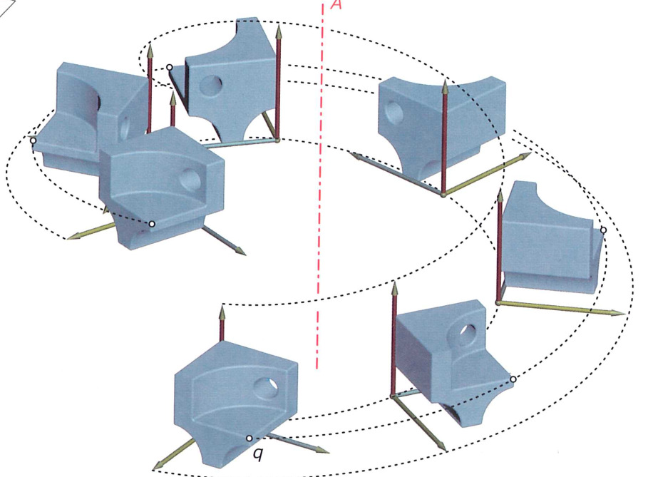 Shodnosti ve 3D Pestsäule,