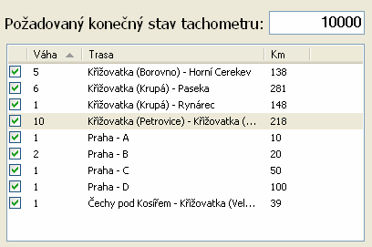 V pravé části okna Generace jízd je možno navolit doplňující parametry. Zejména filtr omezení dnů, ve kterém lze navolit, v jakých dnech se jízdy generovat nemají, např. o víkendech.