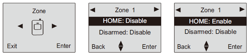 Krok 1: vstupte do menu nastavení Krok 2: vyberte umístění zóny Krok 3: potvrďte ENTER obranné zóny Obr.