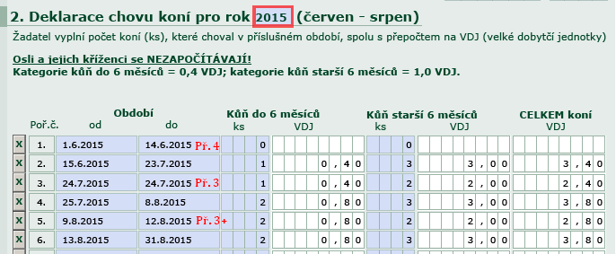 LFA Na straně druhé je výčet koní, jež má žadatel uvedené v elektronickém registru koní na hospodářství, vč. životního čísla, jména a data narození koně.