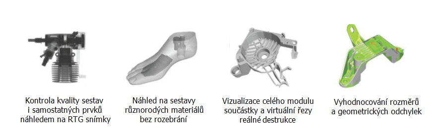 Obr. 86 Možnosti využití počítačové tomografie Výhody: Nevýhody: vysoká přesnost snímání, možnost kontroly tvarově velmi komplikovaných součástí, možnost vyhodnotit libovolné délkové rozměry, úhly,