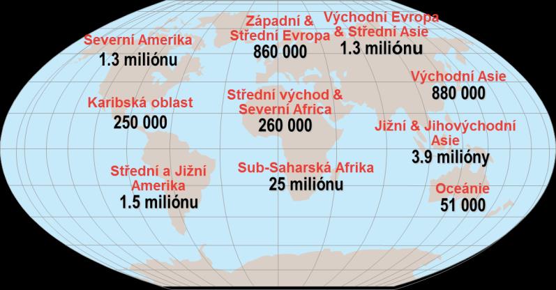 Úmrtí na AIDS v roce 2012 Celkem 1.6 miliónu Dospělí 1.