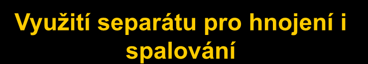 Vyuţití separátu pro hnojení i spalování 1) Usušený separát bude využit jako hnojivo, v případě, že ho nebude možné