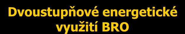 Dvoustupňové energetické využití BRO "Dvoustupňové energetické využití BRO s minimalizací skládkovaného zbytku".