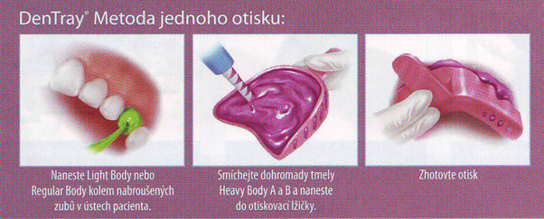 4.2 Vlastnosti a použití polyéterových otiskovacích hmot Polyéterové otiskovací hmoty mají z elastomerů nejdelší skladovací životnost a nejmenší objemové změny.