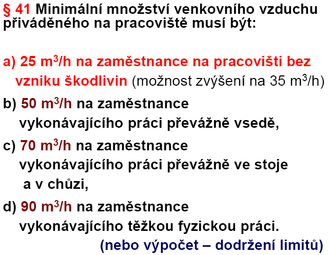 Vnímání tepelného stavu prostřed edí vyjádřen eného procentem osob nespokojených s daným tepelným stavem ( ČSN EN ISO 7730) Vnímání vlhkosti vzduchu v závislosti na teplotě v místnosti (NV 30-70%)