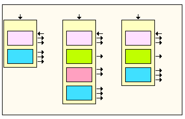 Vstupní parametry Vstupní parametry, včetně IPA nebo IPA(NOLINK) Vstupní parametry, včetně IPA(OBJONLY) Překladač Překladač Překladač Zdrojové Zdrojové soubory soubory Analýza Výpisy Analýza Výpisy