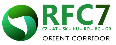 RFC 7: Orient Corridor Popis Prague Vienna / Bratislava Budapest / Bucharest Constanta / Vidin Sofia