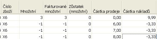 Zaokrouhlení příklad II Položky