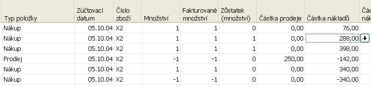 Deník přecenění VI :položky ocenění pro X2 viz předchozí snímekpřecenění podle posledních nákupních cen.