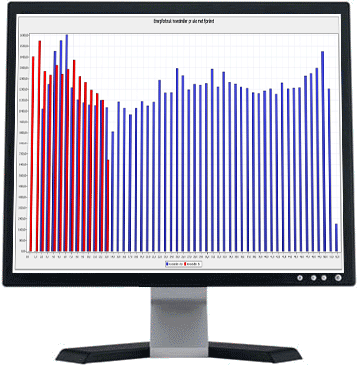 Systém CentraLine AX Klient - prohlížeč BMS Správa a monitorování energií TCP/IP HVAC Měření Zabezpečení Požární syst. Osvětlení 3rd party BACnet Připojení systémů a regul.