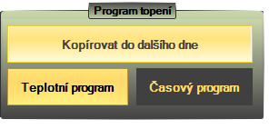 Programy okno úpravy programů Toto okno slouží k podrobnému nastavení teplotního programu. K dispozici máte 6 teplotních změn na jeden den. Teplotu lze nastavit po kroku 0,5 C.