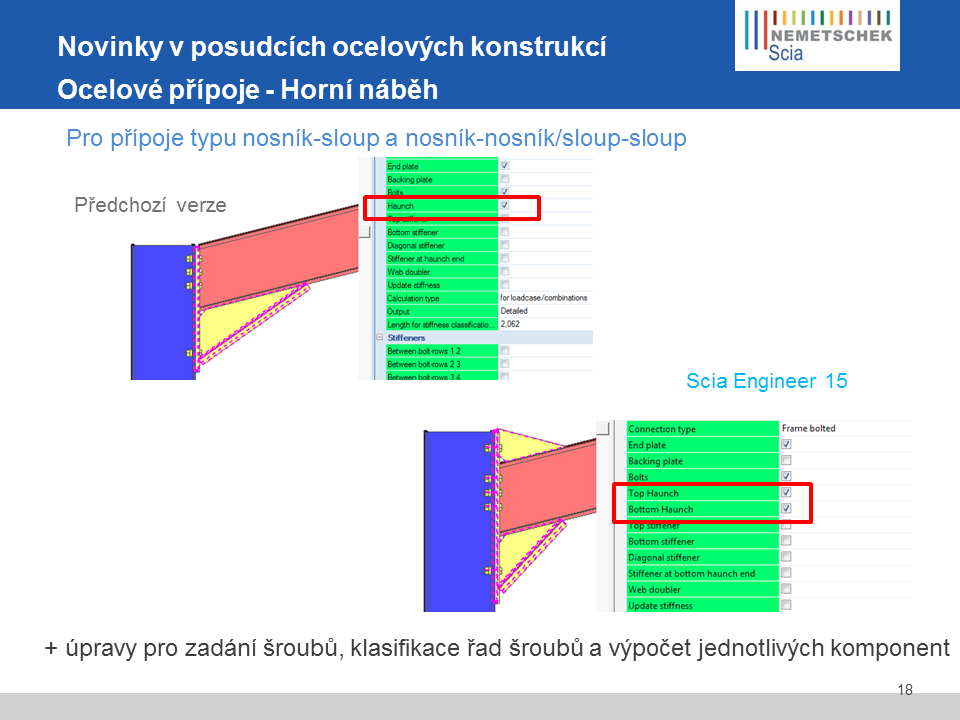 Nové Město na Moravě,