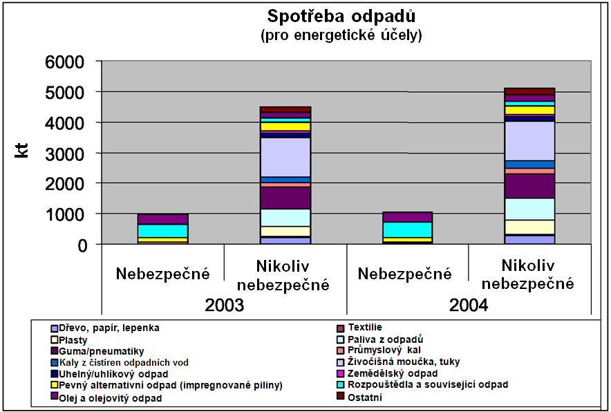 Kapitola 1 