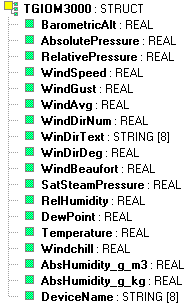 1 Úvod Knihovna MeteoGiom3000Lib.mlb obsahuje podporu dekódování dat z anemometru GIOM3000. Knihovna využívá ComLib (TXV 003 51).