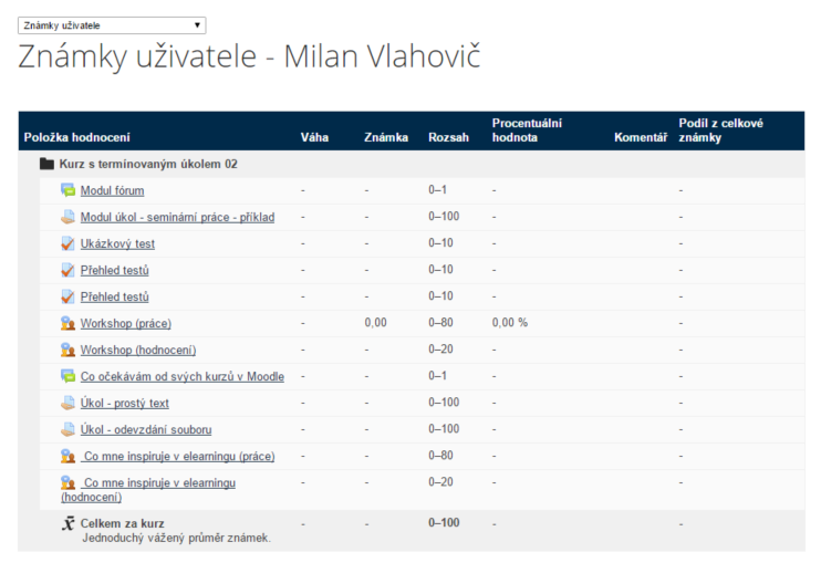 2.6 Přehled známek Obrázek č. 102: Zobrazení detailu certifikátu Student má informace o svých známkách (vždy v detailu daného kurzu) k dispozici v levém bloku NASTAVENÍ pod položkou Známky. Obrázek č. 103: Blok NASTAVENÍ v kontextu konkrétního kurzu Odkaz Známky se studentovi zobrazí přehledná tabulka s hodnocením pro jednotlivé části kurzu a úrovně pohledu.