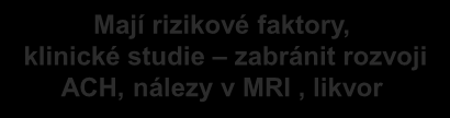 Prevence ACH zdraví senioři 3 populace Nikdy se u nich nerozvine ACH ACH se časem rozvine, ale zatím ne změny na mozku ACH