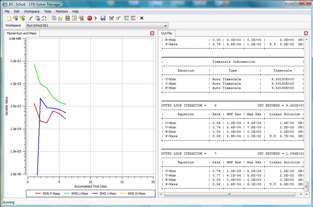 Obr. 6.51 Spštění grafického rozhraní CFX-Solver Obr. 6.52 Potvrzení končení řešení Manální spštění iteračního řešení CFD simlace Manálně je možné program CFX-Solver spstit dvojklikem na položk.