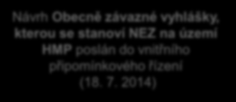 Příprava NEZ v Praze Podpis Dohody mezi HMP a MŽP o společném postupu v oblasti životního prostředí (9. 7.