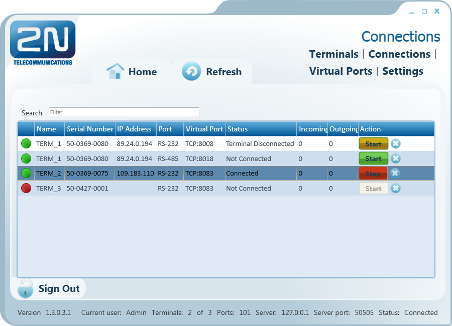 Pužití 2N SmartCOM Cntrl Panel 7.3 Cnnectins Obrázek 7.7 Menu Cnnectins Menu Cnnectins bsahuje tabulku, ve které jsu zbrazeny terminály, které mají přidělen některý virtuální prt.