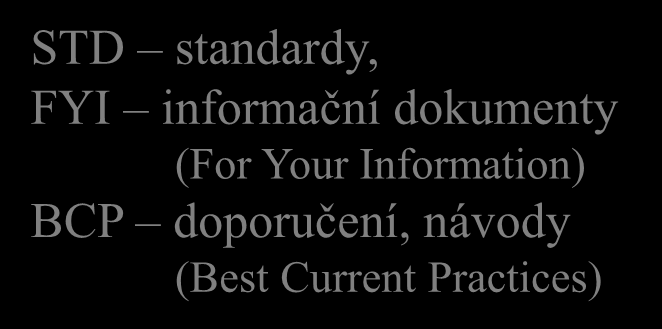 dokumenty STD, FYI a BCP nelze mít neaktuální verzi konkrétního dokumentu RFC RFC 2500 kdyţ se nikdy nemění lze mít dokument RFC, který jiţ je zastaralý (obsoleted) v tom smyslu, ţe stejná