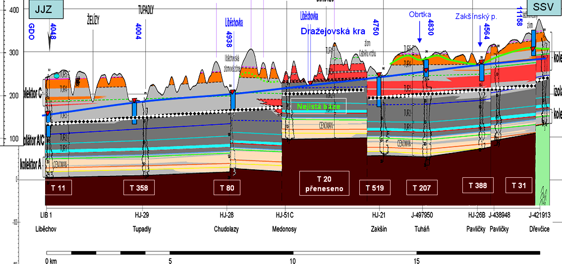 Geologický řez sz.