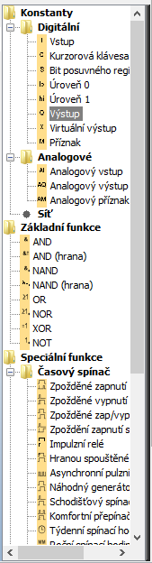 3.2.4 Panel článků programu V tomto panelu je katalog, seřazen hierarchicky, obsahující seznam všech prvků, které lze použít při tvorbě programu.