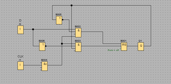 4.2.4 D klopný obvod Tento synchronní obvod má velice jednoduché ovládání a též je založen na synchronním RS. Avšak toto zapojení má jen dva vstupy (D a CLK).