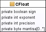 11 Popis implementace V této kapitole věnuju popisu datového typu CFloat, který jsem vytvořila. Tento typ umožňuje vytvořit čísla s proměnlivou přesností.