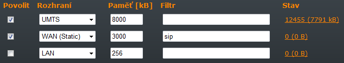 MAC adresa síťového rozhraní WAN sítě. Dostupné pouze pokud je aktivní funkce WAN port. WiFi MAC MAC adresa bezdrátového rozhraní WiFi sítě.