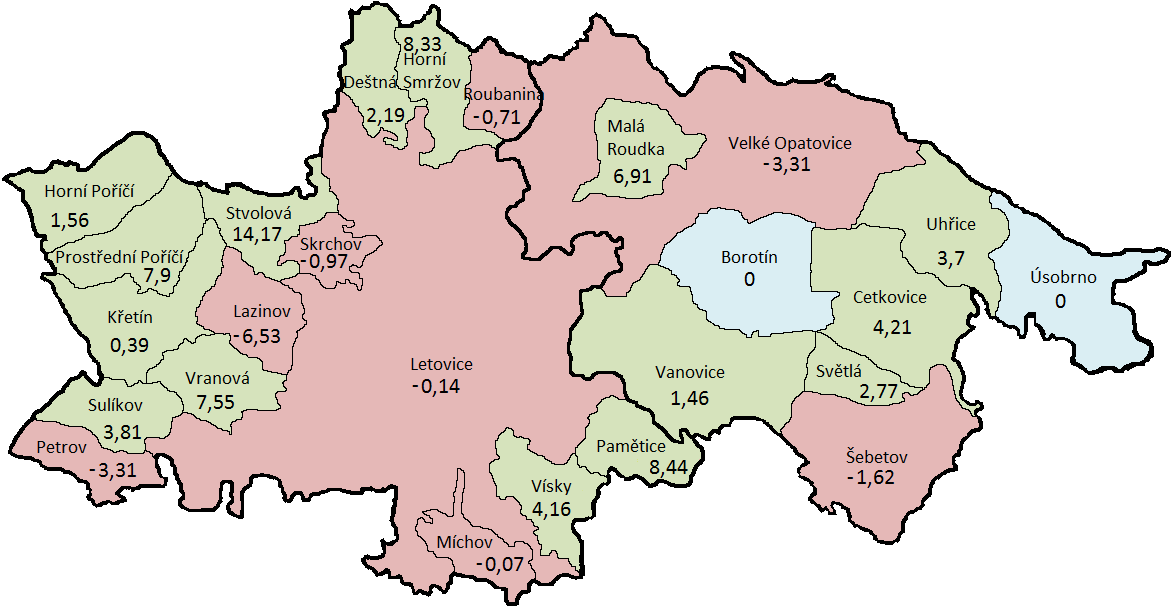 Obrázek 6 Saldo migrace v období 2008 až 2013 (v %) Zdroj: ČSÚ, vlastní výpočet a nákres Z obrázku vyčteme, že téměř dvě třetiny obcí MAS zaznamenaly kladné migrační saldo.