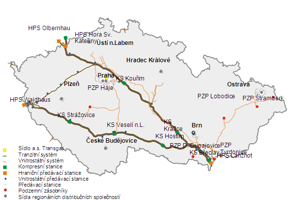 . Obrázek 9 : schéma přepravní soustavy Zdroj : Interní materiály RWE Hlavními úkoly přepravce je zajišťovat bezpečný a spolehlivý provoz a rozvoj přepravní soustavy, dovoz plynu z různých zdrojů,