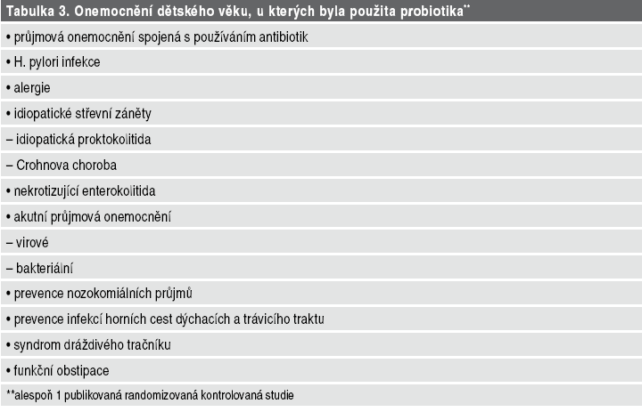 Terapeutické indikace probiotik Probiotika a dětský