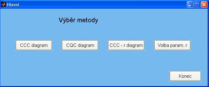 Počítačová podpora pro sestrojení diagramů CCC, CQC, CCC-r důležitou roli při aplikaci statistických metod a nástrojů hraje počítačová podpora byla