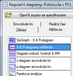 Diagram klouzavého průměru a diagram klouzavého rozpětí/klouzavých směrodatných odchylek. Předpokládejme, že nás nejvíce zajímá detekce malých trendů v několika po sobě jdoucích průměrech vzorků.