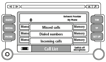Příjem příchozího hovoru Příchozí hovor lze přijmout stisknutím zeleného tlačítka DIAL/ANSWER. Odmítnutí příchozího hovoru Příchozí hovor lze také odmítnout stisknutím červeného tlačítka HANGUP.