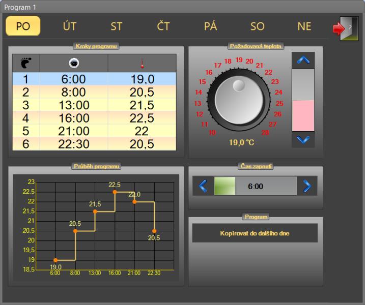 Programy okno úpravy programů Zálohování nastavených dat Home Control Toto okno slouží k podrobnému nastavení teplotního programu. K dispozici máte 6 teplotních změn pro každý den v týdnu.