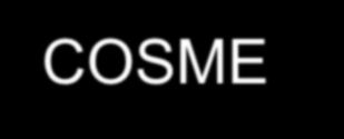 COSME - realizace programu COSME od 3.8.2015 do 10.9.2015 Poskytnuto 310 záruk COSME v objemu 546,3 mil. Kč, z toho: 247 provozních v objemu 458,6 mil.