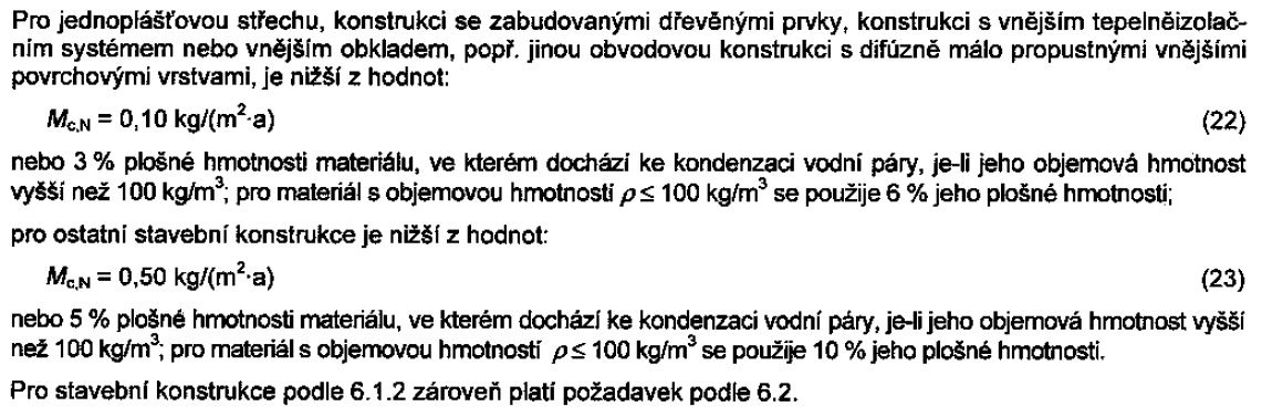 Zkondenzovaná vodní pára uvnitř konstrukce Maximální množství