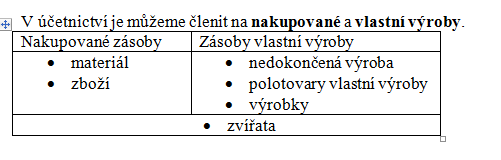 TÉMA 4: ZÁSOBY KNIHA 1: ZÁSOBY ZÁKLADNÍ POJMY 1 Základní pojmy ZÁSOBY = představují oběžný majetek, který alespoň po nějakou dobu ukládáme do skladů.