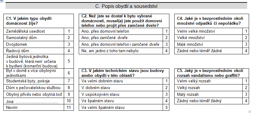 Popis obydlí U všech návštěv je nutno