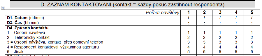 Záznam návštěv čas a způsob U každé návštěvy zaznamenejte datum ve formátu (dd / mm) například 10 / 01 U každé návštěvy zaznamenejte čas ve formátu (hh : mm) například 19:10 U každé návštěvy