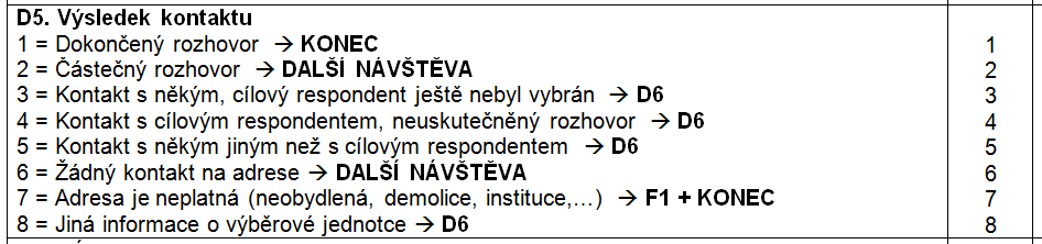 Dodatečné údaje F1 o špatné adrese Vyplňovat, pokud D5 = 7 PŘÍKLAD: Byt