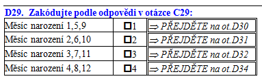 Nedotazované otázky V PAPI dotazníku je několik otázek, které respondentovi nepokládáte, ale sami vyplníte podle předcházejících odpovědí.