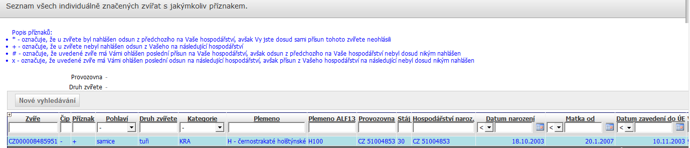 6.4. Zvířata s příznakem Obrazovka slouží k vyhledání zvířat s příznakem. Vyhledávání je v současné době možné dle těchto vlastností: Provozovna Druh zvířat Oba údaje jsou nepovinné, tj.