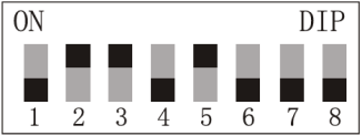 3.8.4 Příklad nastavení adresy Adresa: 2 + 4 +16=22 3.