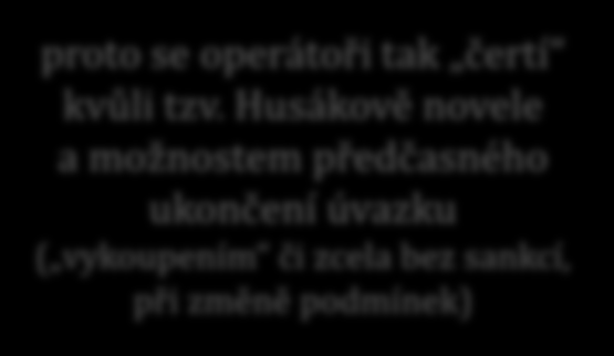 názor na důsledky cenové války výnosy operátorů (celkově): jen malé změny spíše zmírnění/zastavení (dlouhodobého) poklesu počty uživatelů / aktivních SIM karet žádné dramatické změny spíše snazší