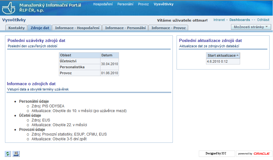 3 Základní ovládání Na Obr. 2 jsou postupně od zhora dolů označeny následující základní zóny společné všem obrazovkám : 1 3 2 4 5 Obr.